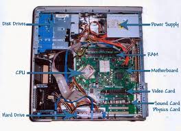 Image result for pictures of computer parts