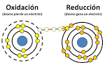 Electrones oxidacion