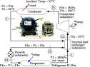 Refrigerator compressor diagram