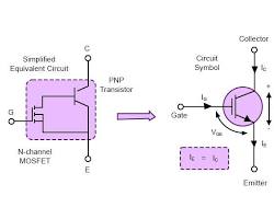Image of IGBT collector