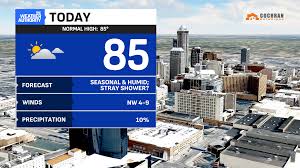 Fox 59 - News update