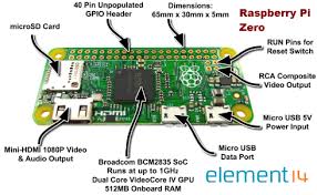 「raspberry pi zero」的圖片搜尋結果