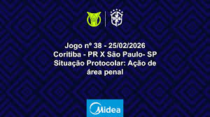 Análise do VAR: Coritiba (PR) X São Paulo (SP) - 4ª Rodada do Brasileirão Série A 2026 - 25/02/2026