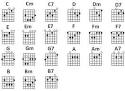 A-Z Guitar Tabs - ( 200,000 TAB ARCHIVE )