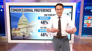 NBC News Will Get a Whole Lot More Steve Kornacki During Midterms Coverage