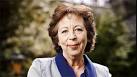Renate Dorrestein