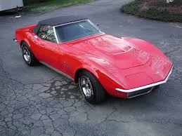 Image result for corvette