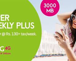 Image of Zong Super Weekly Plus Offer Package