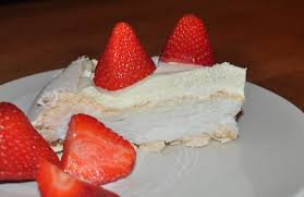 Image result for pavlova