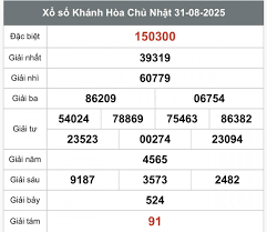 Tạp chí Doanh nghiệp & Kinh tế xanh - News update