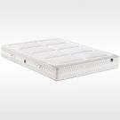 Condensation, Transpiration, Matelas, Risque, Points - Forum