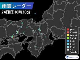 ウェザーニュース - News update