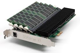 Image result for ‫آشنايي بيشتر با DDR 1,2,3‬‎