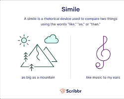 Image of Simile in literature