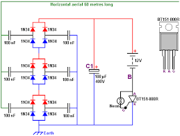 Image result for free energy