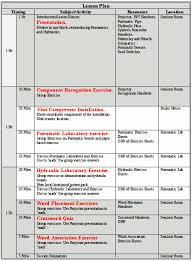 Lesson Plan - vorschau