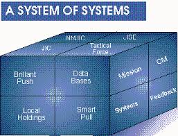 Image result for Vision, Mission, Objectives, Strategies and Tactics