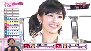 130608 AKB48 32nd Single Senbatsu Sousenkyo (Fuji TV broadcast).ts - 00002. &#39;No Mayu, just smile.&#39; - 130608-akb48-32nd-single-senbatsu-sousenkyo-fuji-tv-broadcast-ts-00002