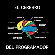 Resultado de imagen para DIA DE LOS PROGRAMADORES