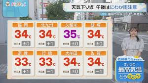 Yahoo!ニュース - News update