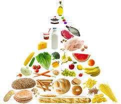 Imagini pentru ziua mondiala a alimentatiei 2015