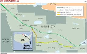 Resultado de imagem para espo pipeline