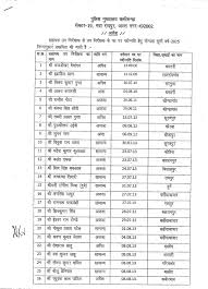 Daily Chhattisgarh News - News update