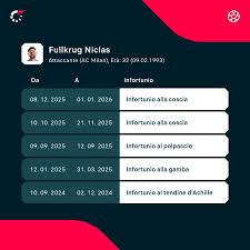 Tutto il calcio in Diretta