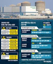 우리기술 주가 아이콘
