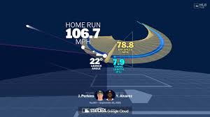 Yordan Alvarez 领衔 Astros 零封 Mariners 西雅图季后赛希望仅剩理论可能