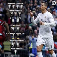 Image result for PIC OF RONALDO HAPPY