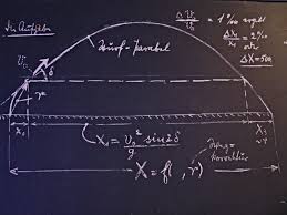 Image result for rocket science