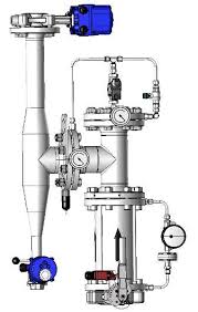 TPT N-PIPE 3MS
