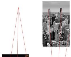 Imagem de Linhas verticais na fotografia de arquitetura