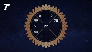 ดูดวงรายวัน 9 กันยายน 2568: เช็กดวงวันนี้กับหมอดูชื่อดัง! - Imagen principal del artículo