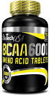 Biotech bcaa