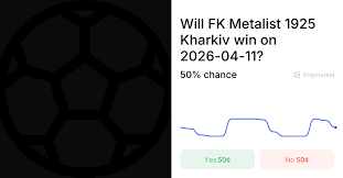 Kyiv vs. Kharkiv Odds & Predictions (Apr. 11, 2026)