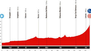 Vuelta a España 2025: Philipsen líder tras la Etapa 1 en Italia - Imagen principal del artículo