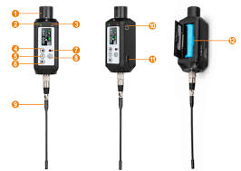 ACEMIC RT-1 Plug-on Wireless Transmitter and Receiver User ...