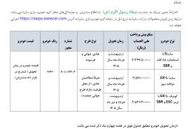 پیش‌فروش محصولات سایپا از ۱۶ شهریور
