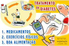 Resultado de imagem para dia mundial da diabetes