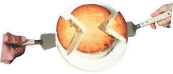 Résultat de recherche d'images pour "image de partage"