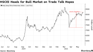 Hang Seng Surges on US-China Trade Optimism; Bitcoin Lags - Imagen principal del artículo