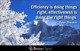 Efficiency Quotes - BrainyQuote via Relatably.com