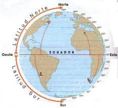 Resultado de imagen de sistema coordenadas geográficas