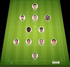 Estrela vs Braga match lineup | Liga Portugal · 10 Sep 2026