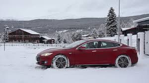 Image result for TESLA