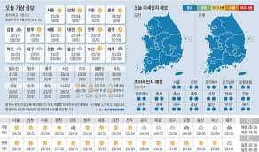 네이트 - News update