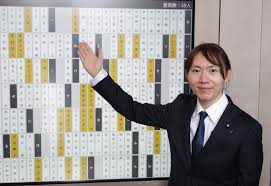 毎日新聞 - News update