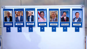 NYC Mayoral Debate: How to Watch and What to Expect - Imagen principal del artículo
